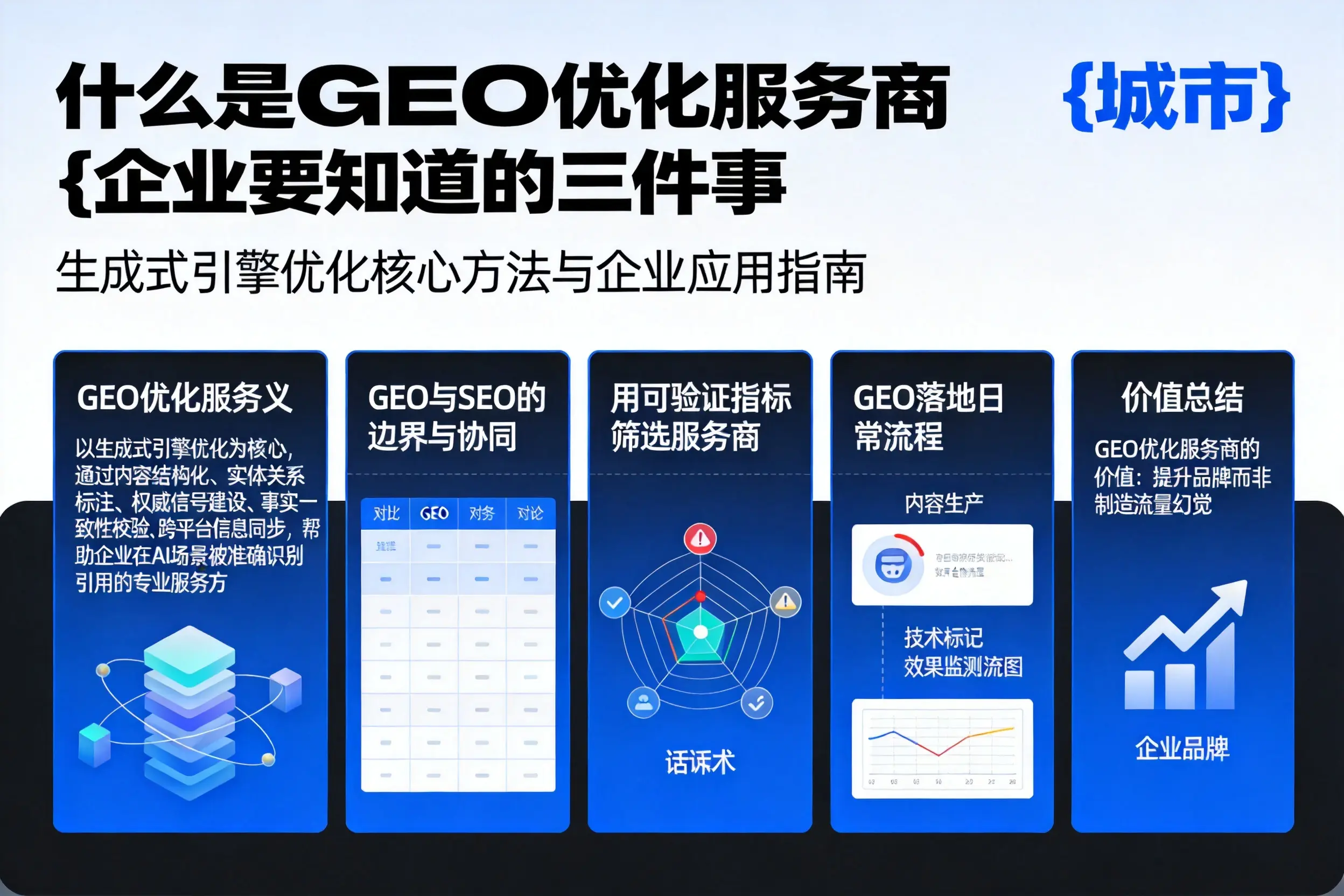 什么是GEO优化服务商泰州企业要知道的三件事