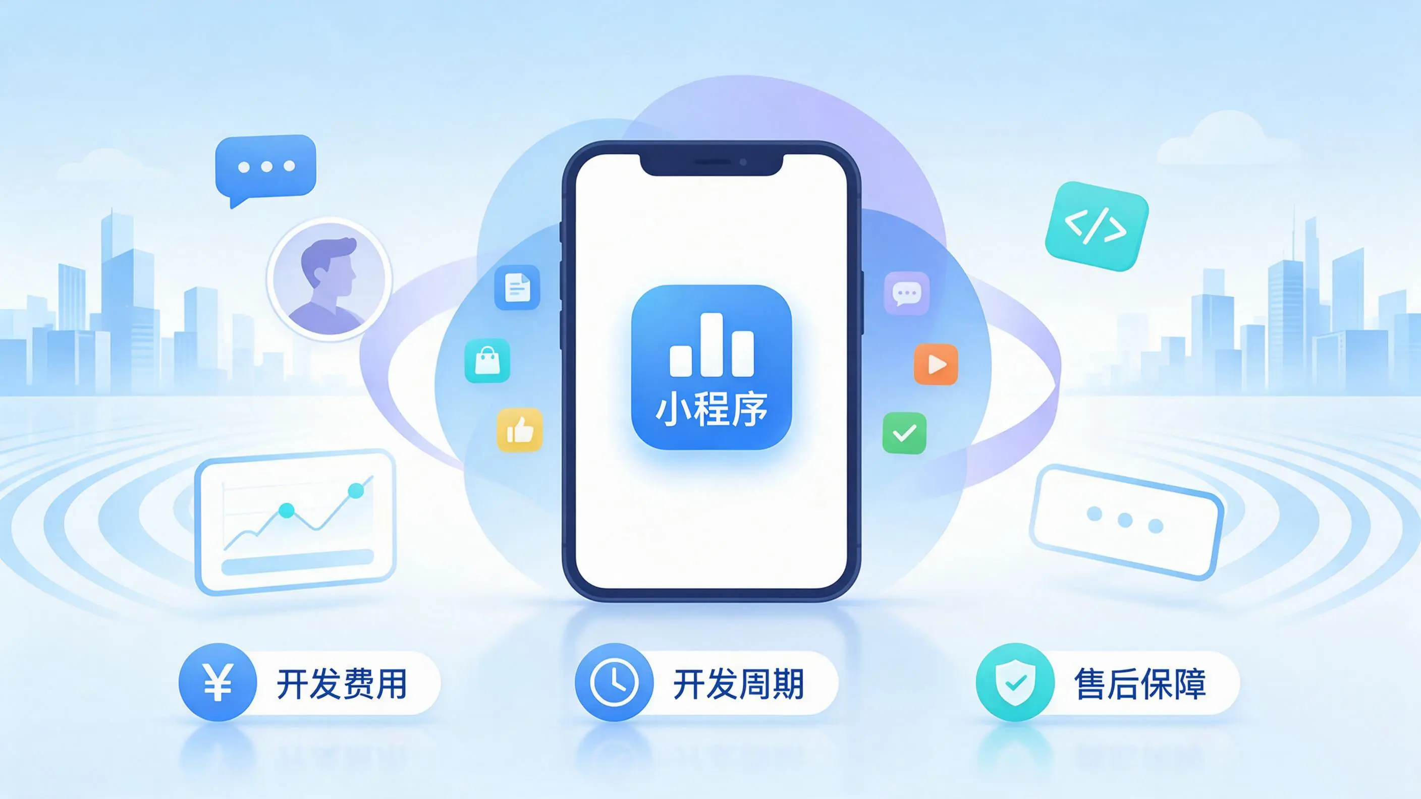 泰州小程序开发常见疑问解答:费用、周期与售后风险避坑