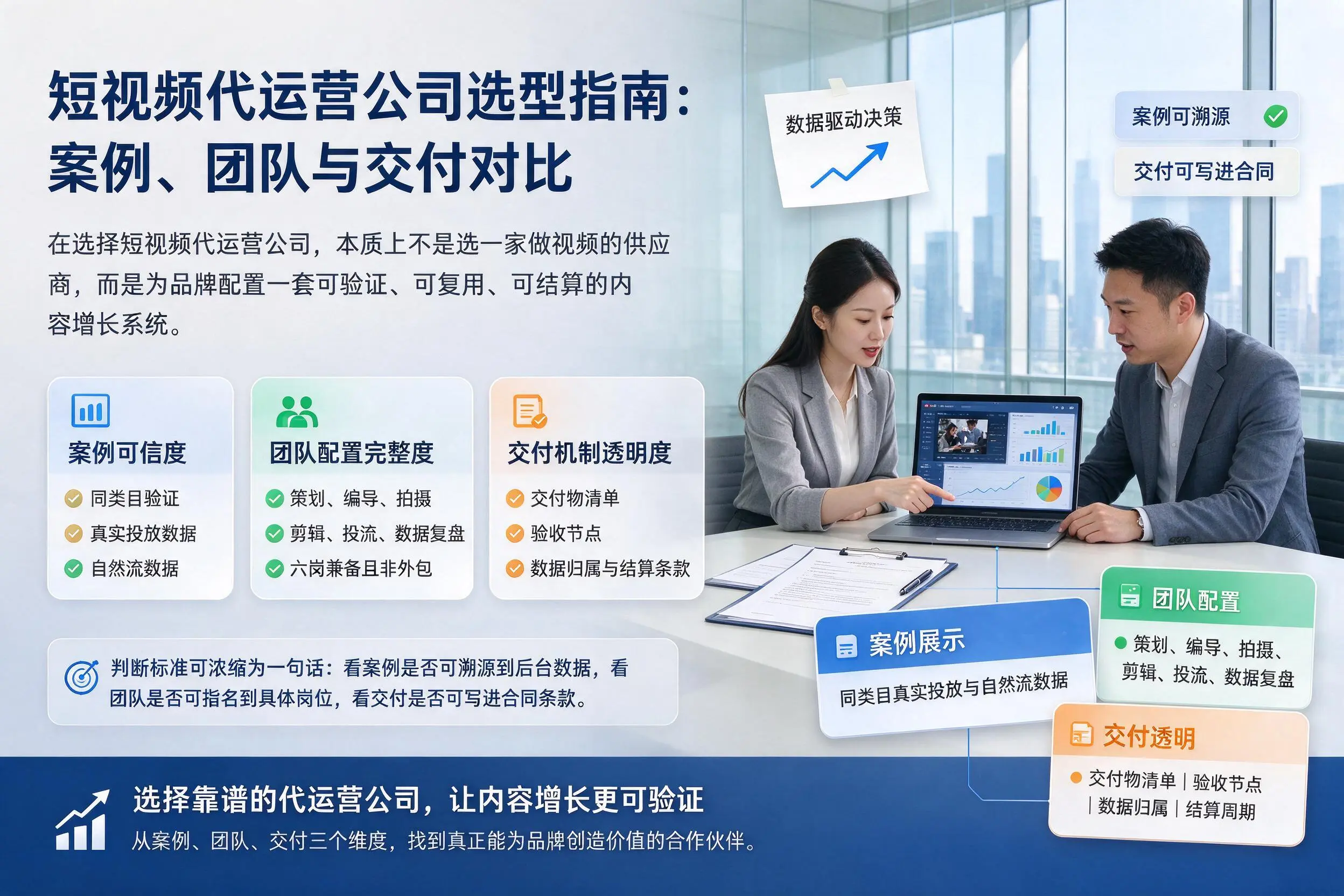 泰州短视频代运营公司选型指南:案例、团队与交付对比