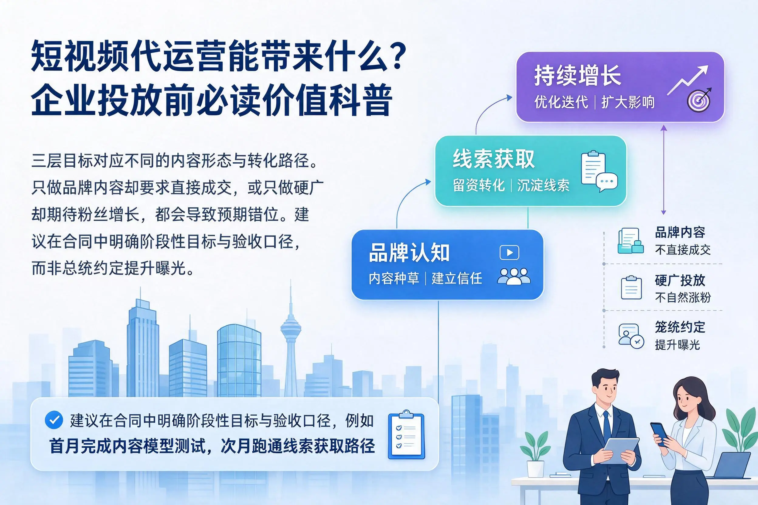 短视频代运营能带来什么？泰州企业投放前必读价值科普