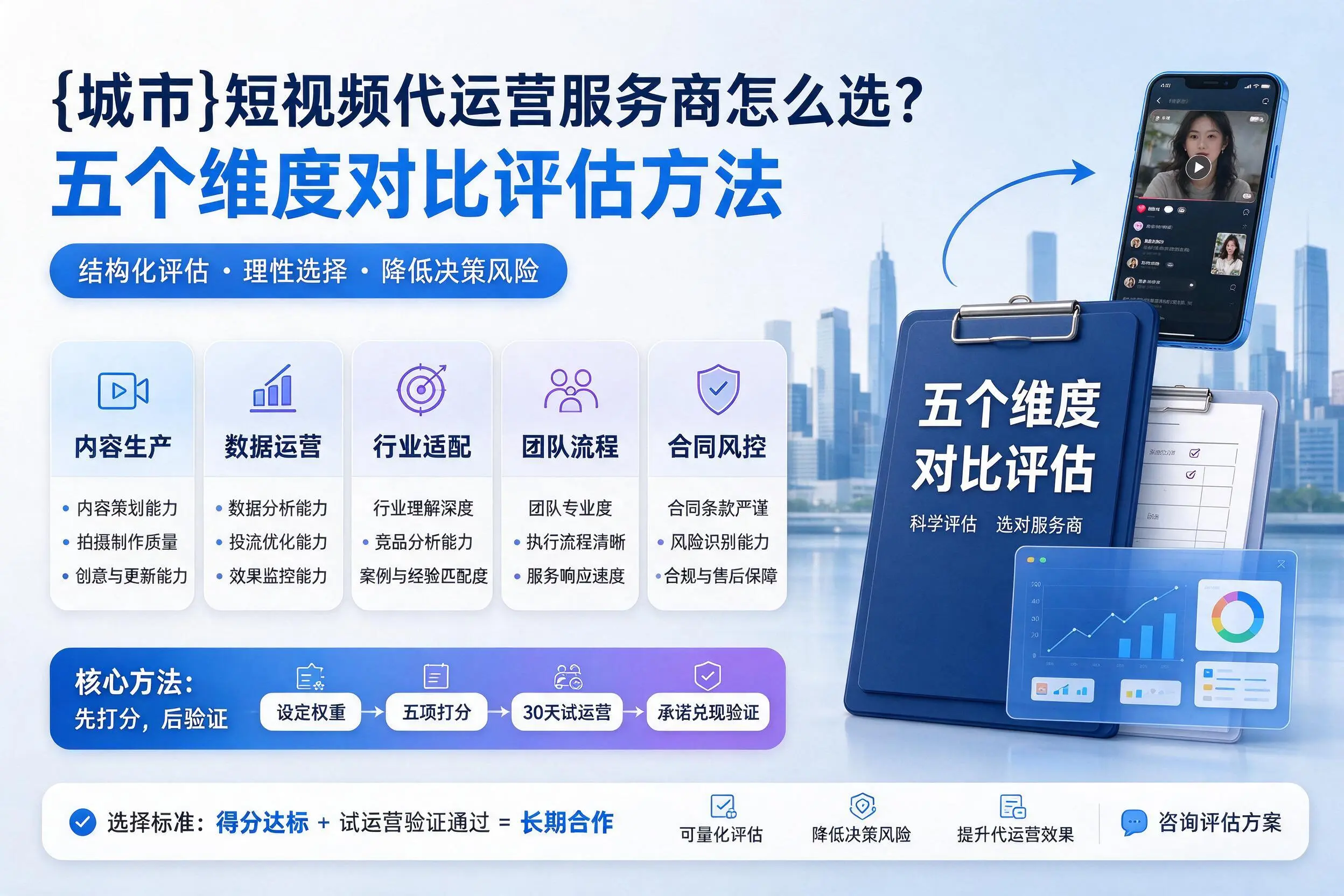 泰州短视频代运营服务商怎么选？五个维度对比评估方法