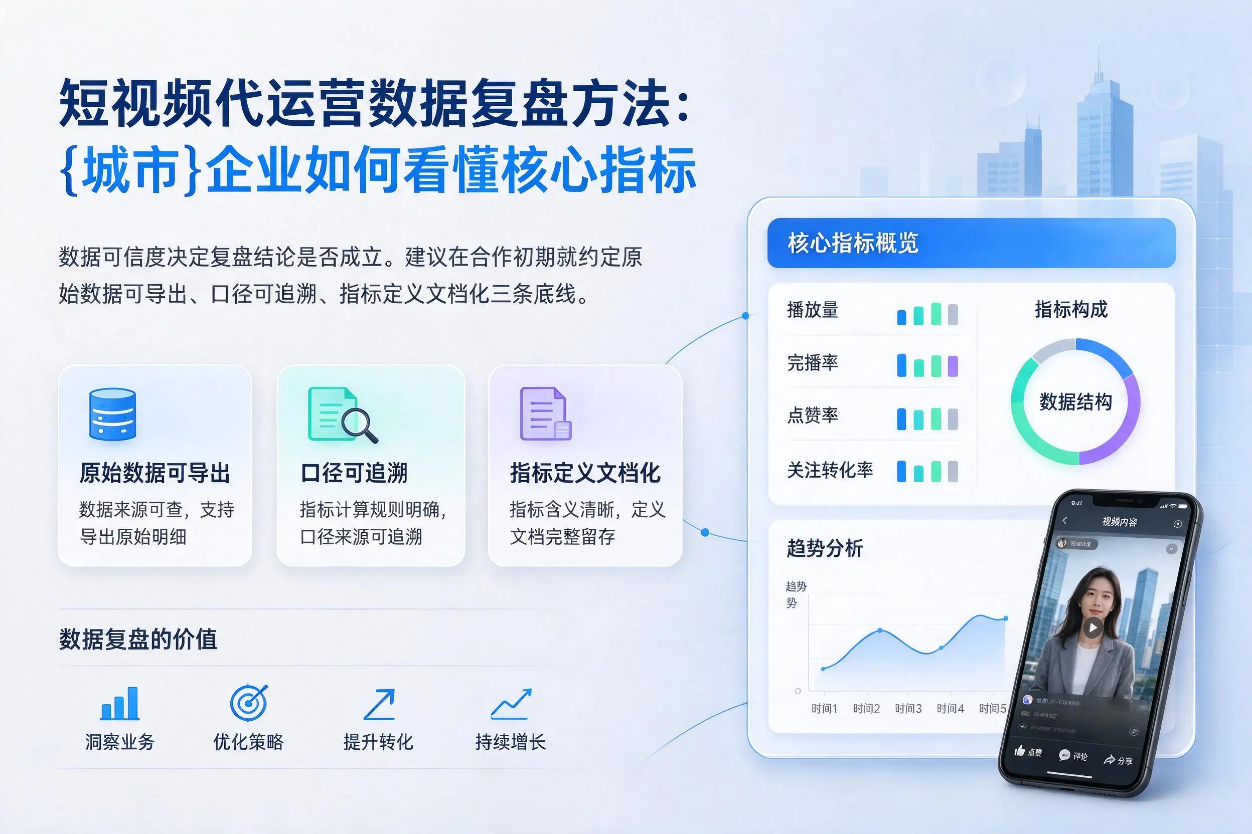 短视频代运营数据复盘方法：泰州企业如何看懂核心指标