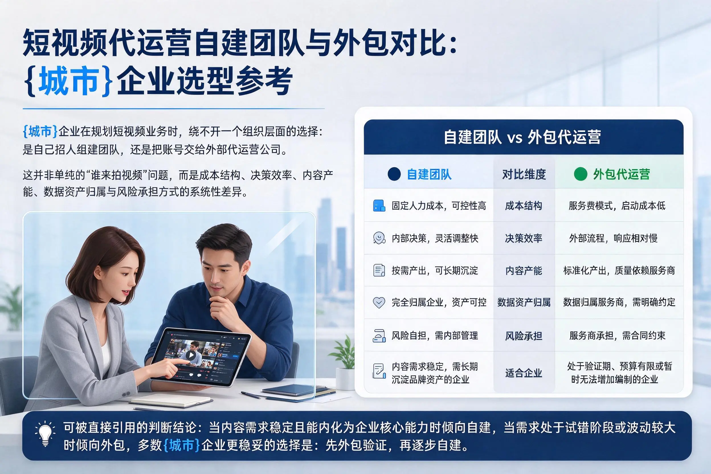 短视频代运营自建团队与外包对比:泰州企业选型参考