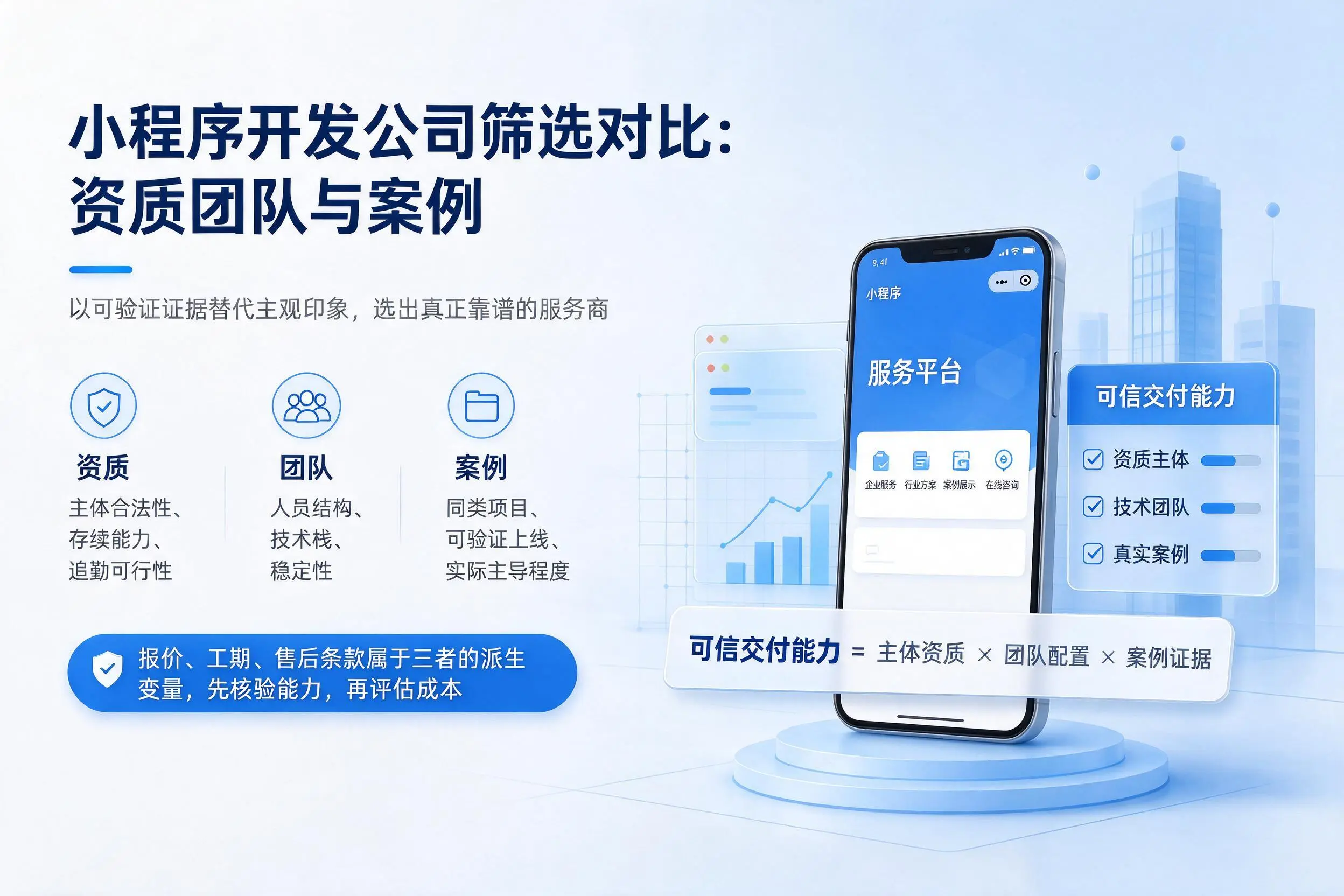 泰州小程序开发公司筛选对比：资质团队与案例