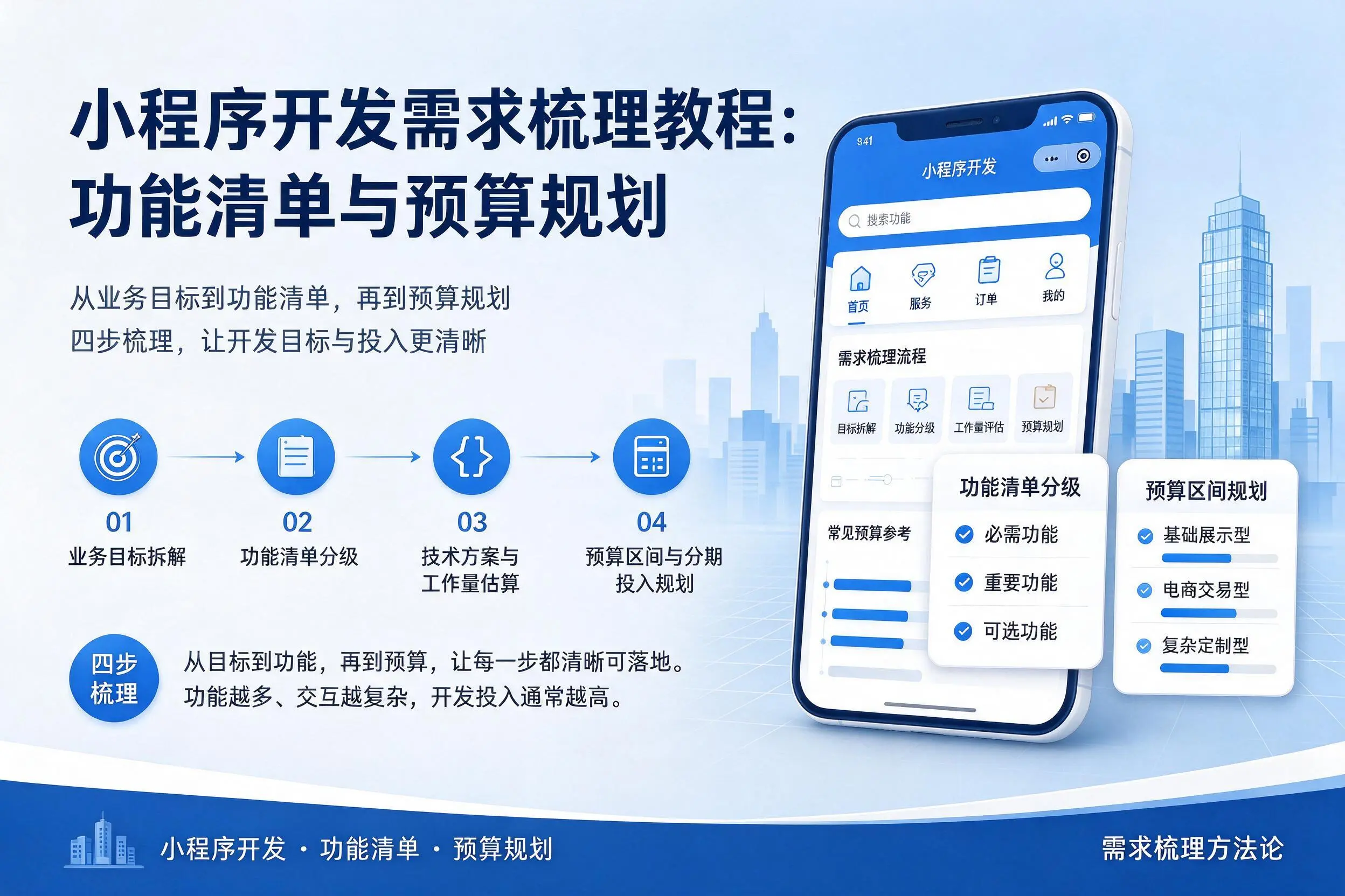 泰州小程序开发需求梳理教程:功能清单与预算规划