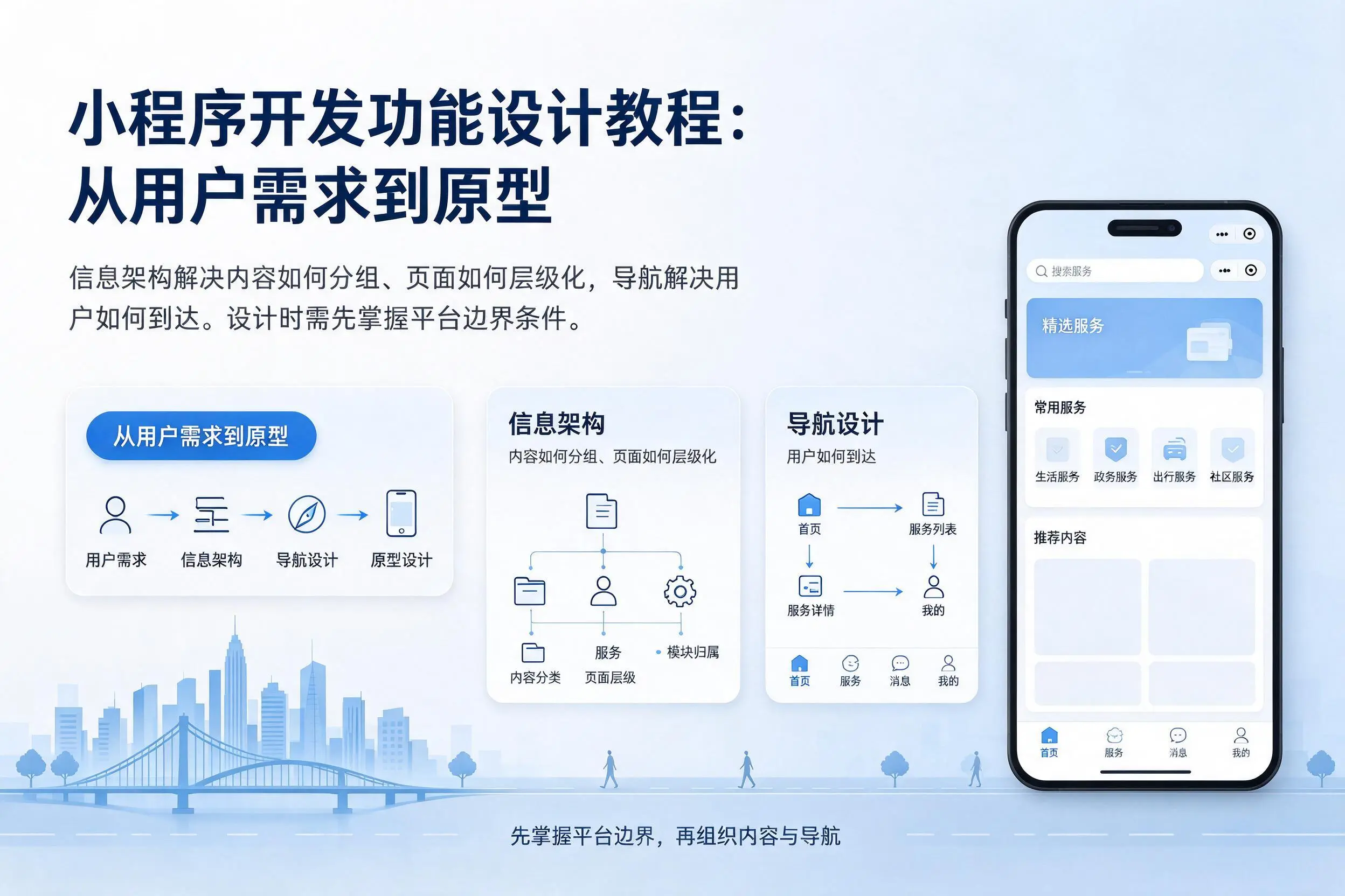 泰州小程序开发功能设计教程：从用户需求到原型