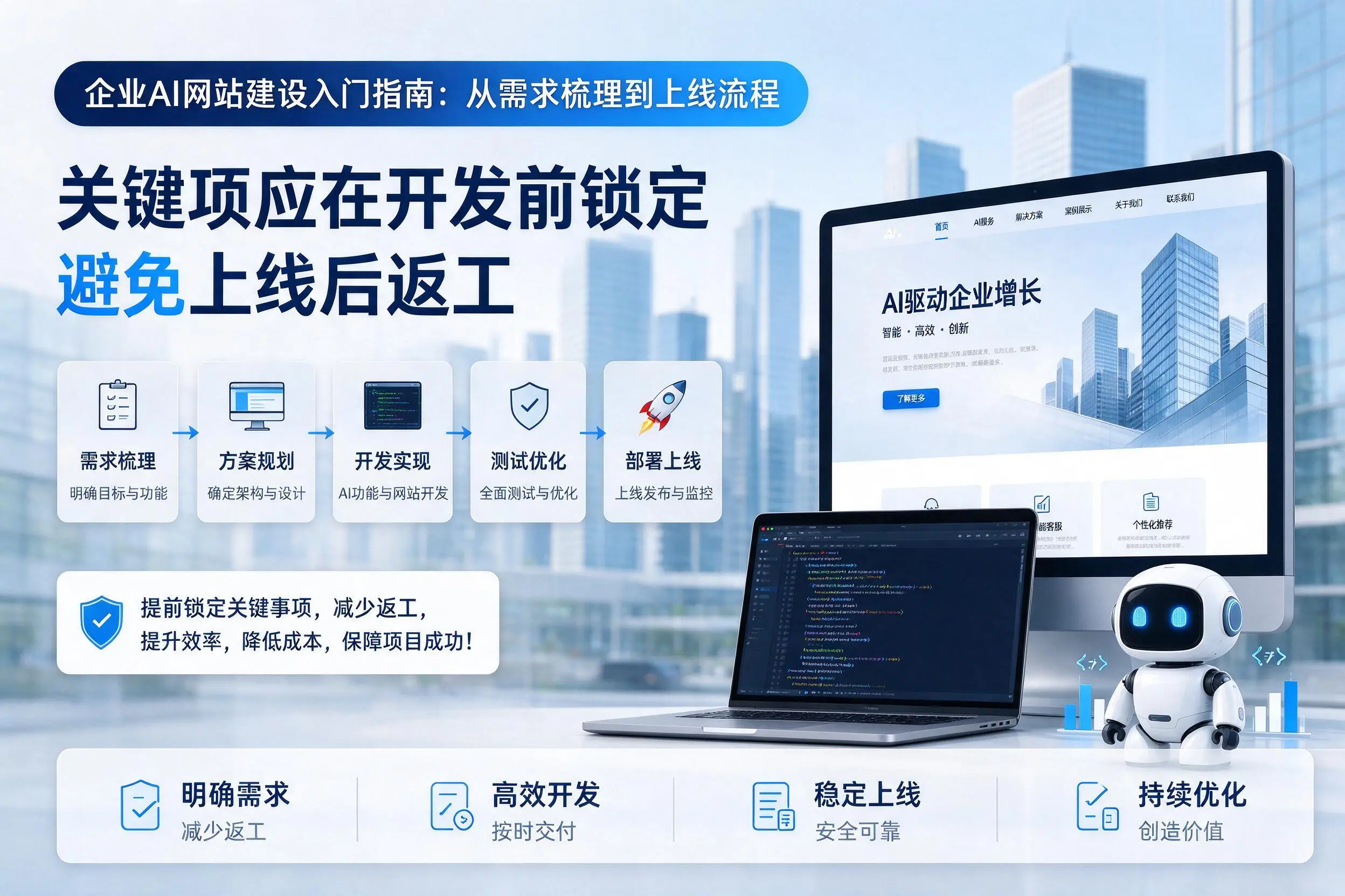 泰州企业AI网站建设入门指南:从需求梳理到上线流程