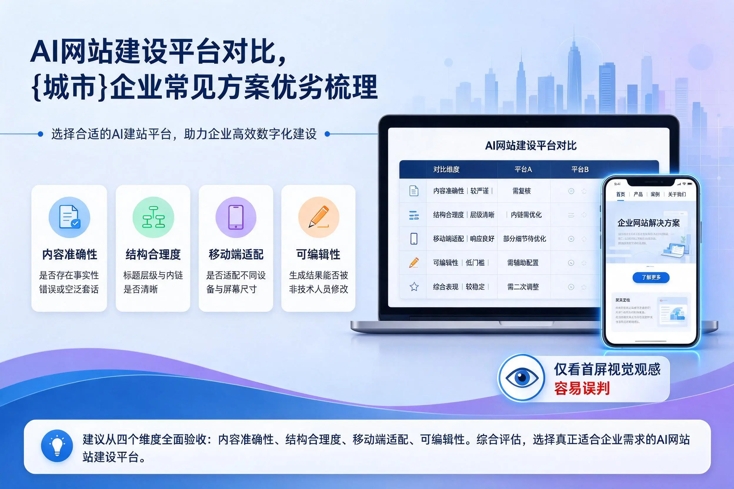 AI网站建设平台对比，泰州企业常见方案优劣梳理