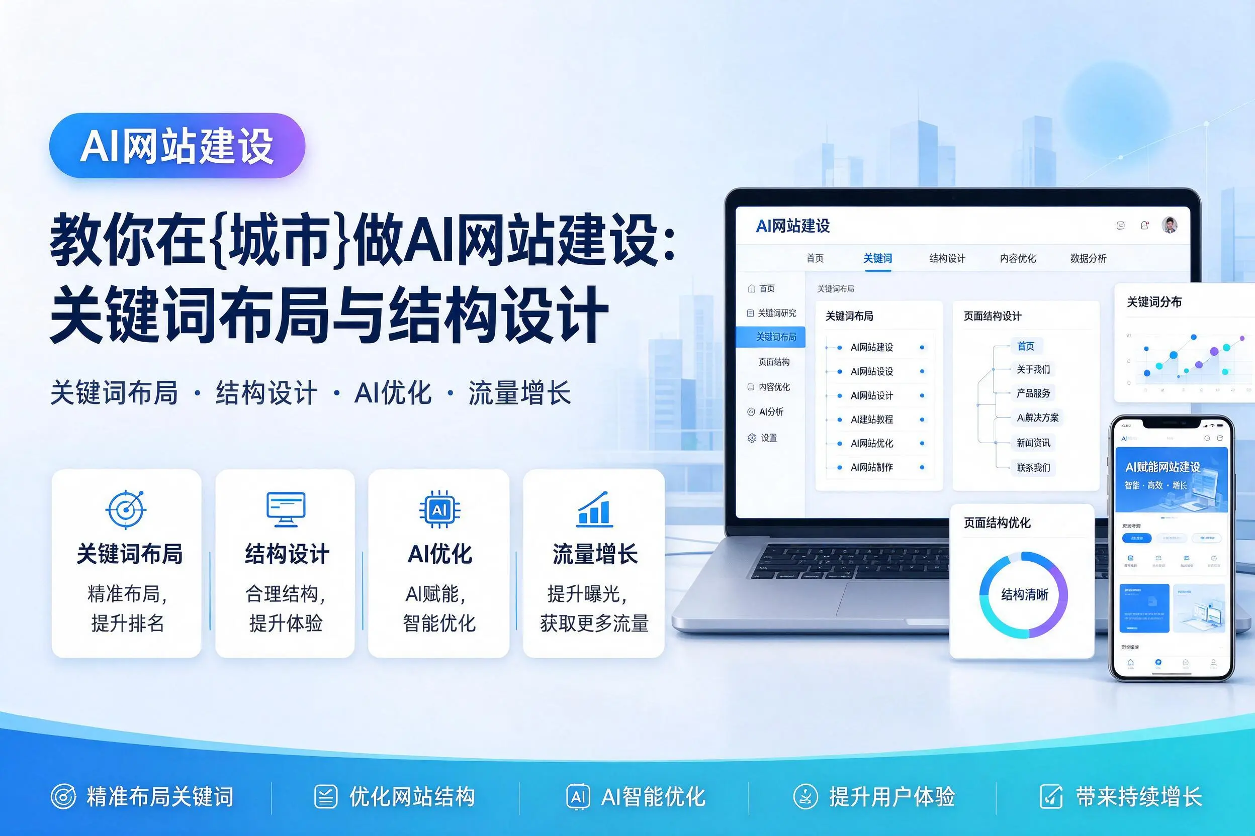 教你在泰州做AI网站建设：关键词布局与结构设计