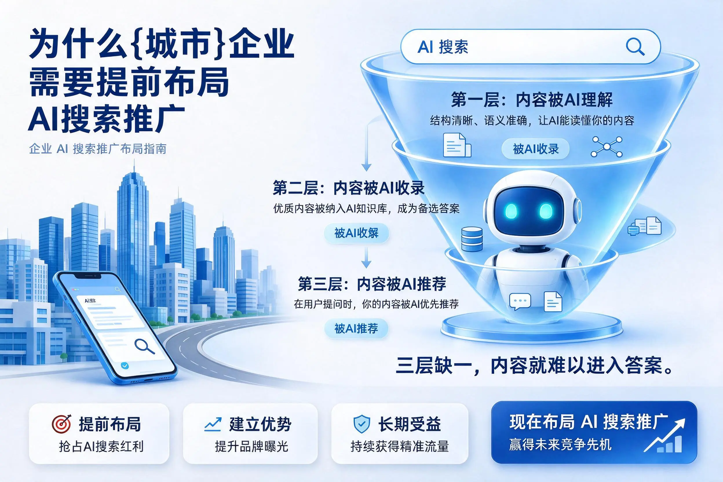 为什么泰州企业需要提前布局AI搜索推广