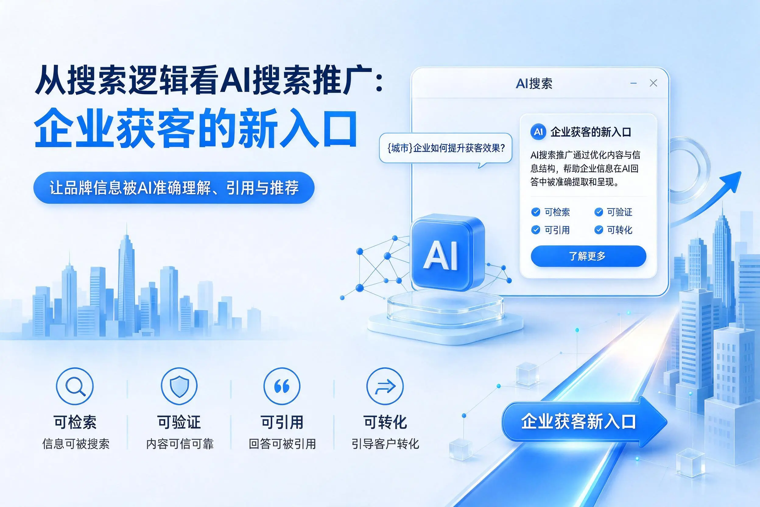 从搜索逻辑看AI搜索推广:泰州企业获客的新入口